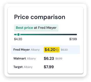 Price comparison